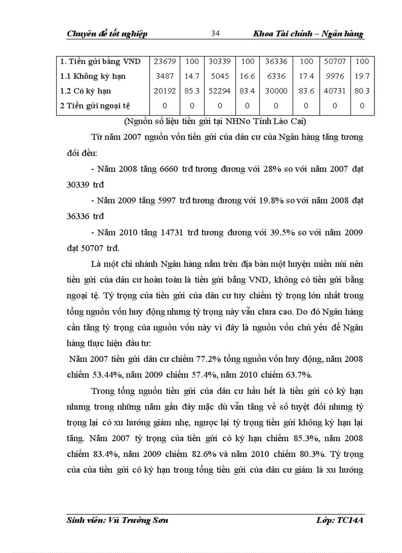 image for page Giải pháp và kiến nghị để đẩy mạnh công tác huy động vốn tại chi nhánh NHNo PTNT Tỉnh Lào Cai
