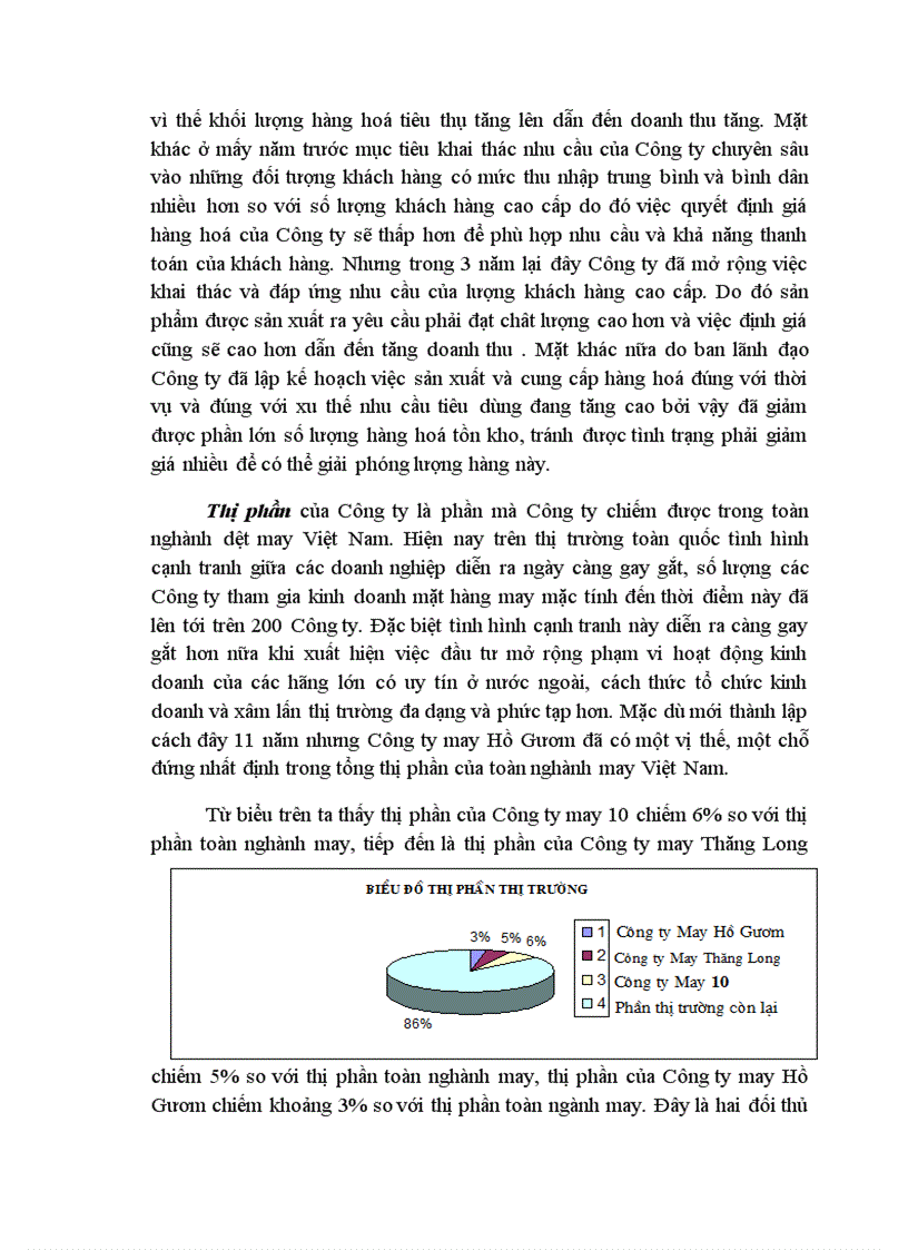 image for page Một số giải pháp nhằm nâng cao khả năng cạnh tranh của Công ty may Hồ Gươm 3