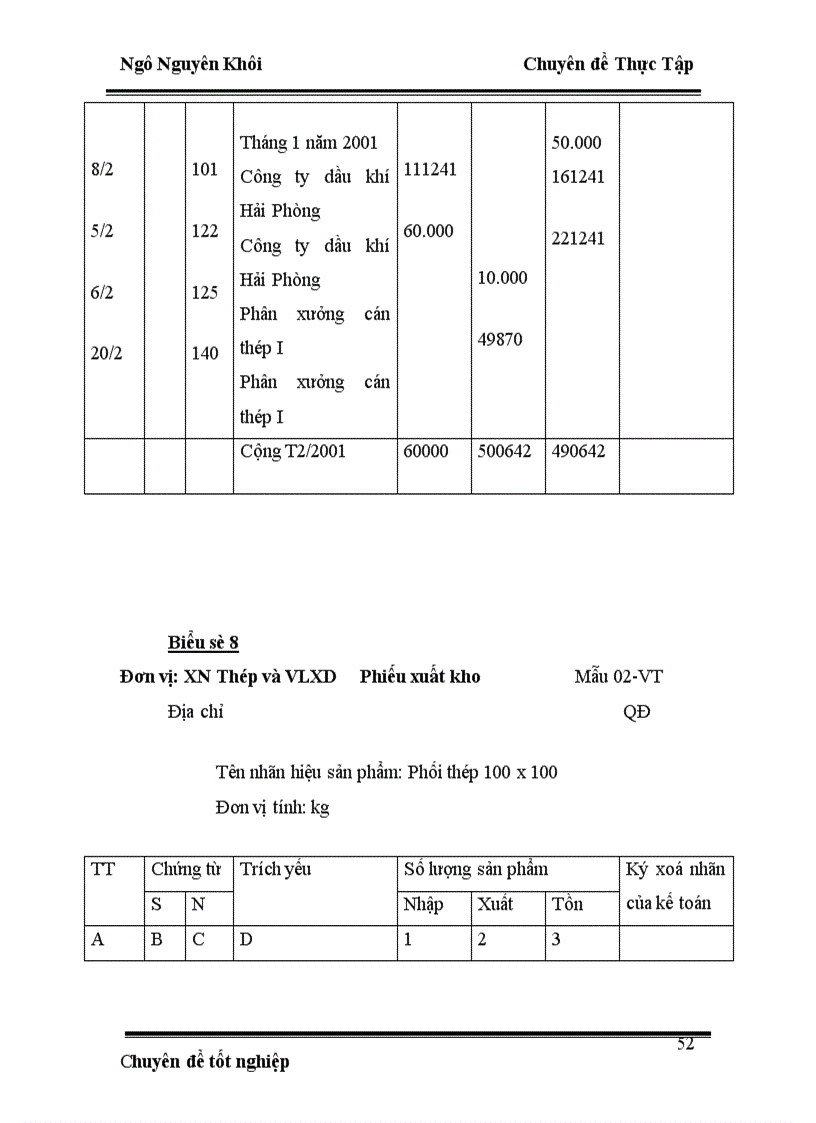image for page Hoạch định nhu cầu nguyên vật liệu tại Xí nghiệp thép và vật liệu xây dựng Hà Nội 1