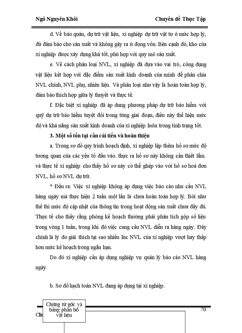 image for page Hoạch định nhu cầu nguyên vật liệu tại Xí nghiệp thép và vật liệu xây dựng Hà Nội 1