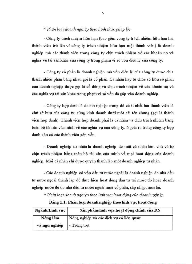 image for page Giải pháp hạn chế rủi ro tín dụng trong cho vay doanh nghiệp tại Ngân hàng Việt Nam Thịnh Vượng Chi nhánh Hà Nội