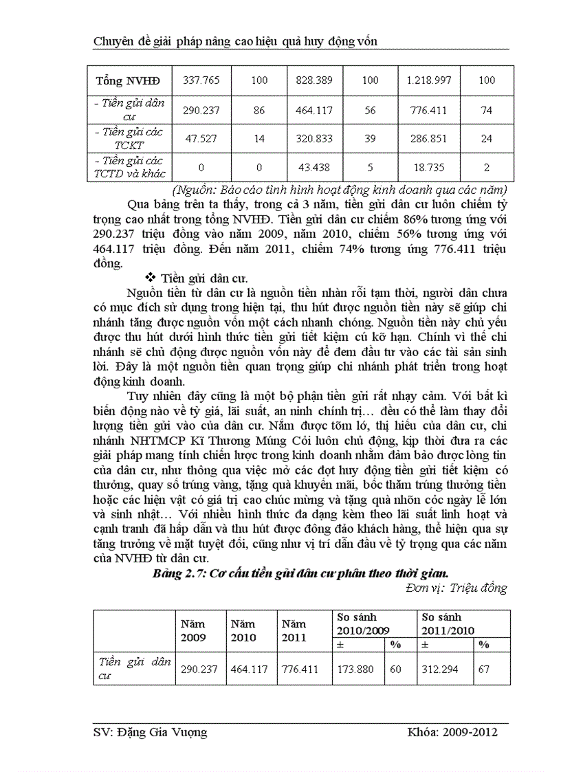 image for page Giải pháp và kiến nghị để đẩy mạnh công tác huy động vốn tại NHTMCP Kĩ Thương chi nhánh Móng Cái