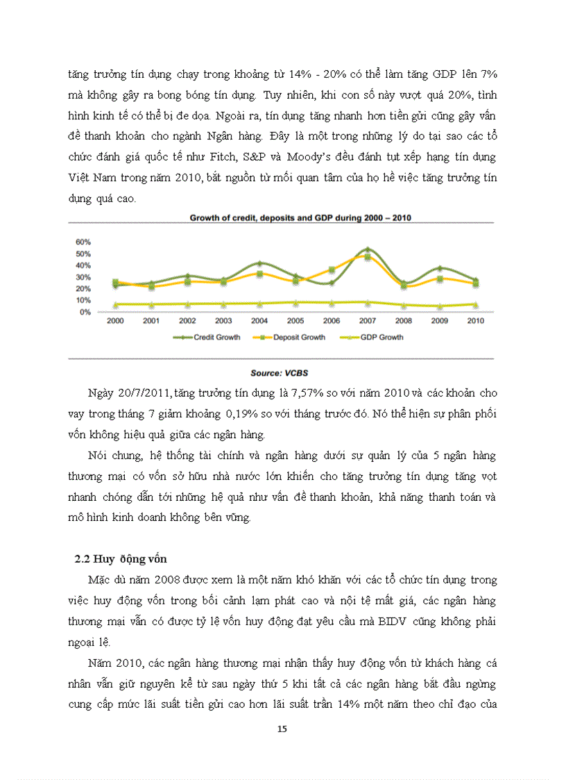 image for page Một số giải pháp tăng cường quản lý thanh khoản tại sở giao dịch iii bidv