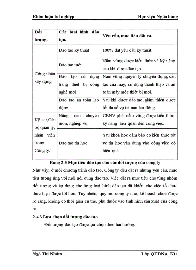 image for page Đào tạo và phát triển Nguồn nhân lực tại Công ty CP Đầu tư và Xây dựng Hà Nội