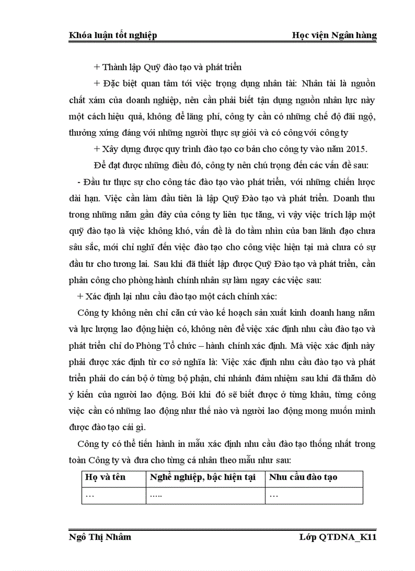 image for page Đào tạo và phát triển Nguồn nhân lực tại Công ty CP Đầu tư và Xây dựng Hà Nội