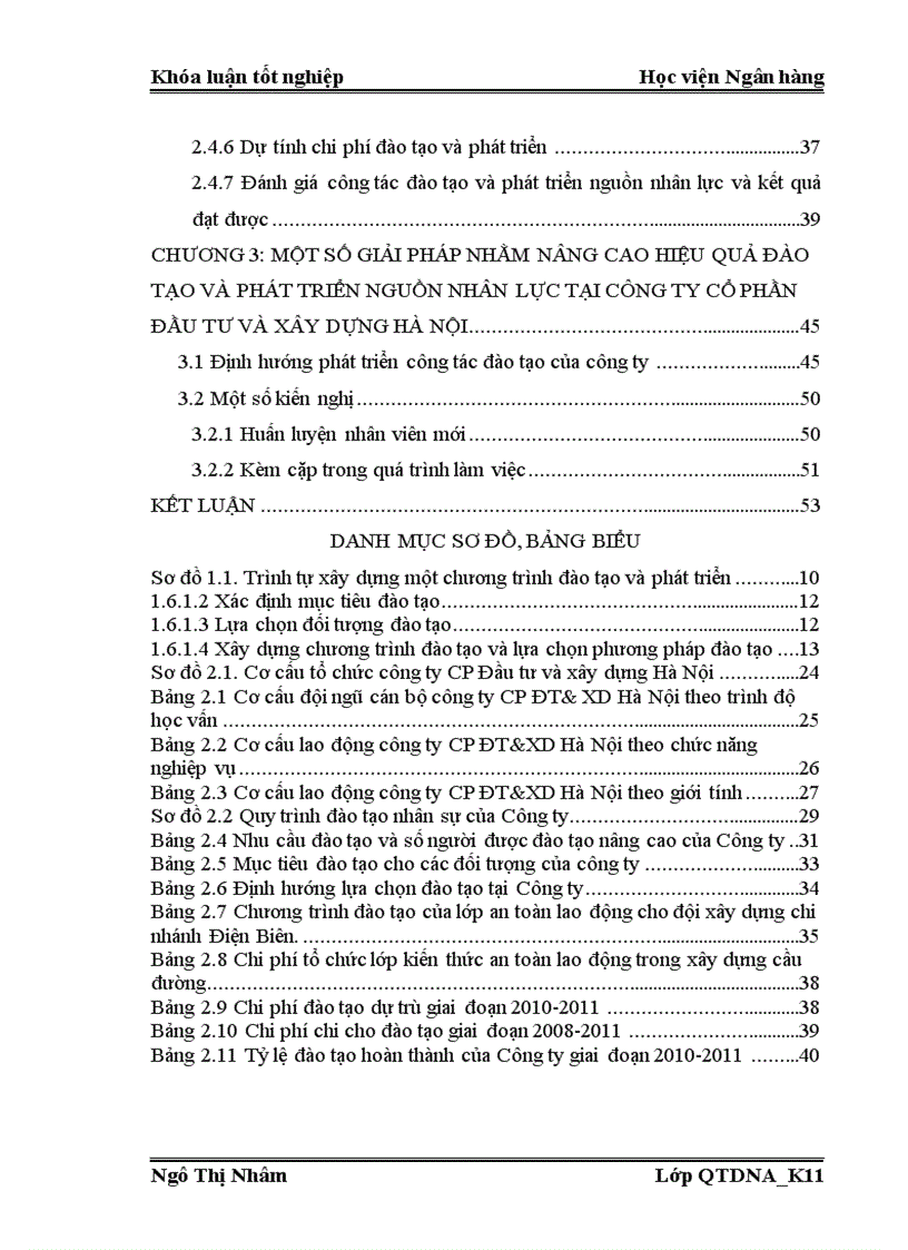image for page Đào tạo và phát triển Nguồn nhân lực tại Công ty CP Đầu tư và Xây dựng Hà Nội