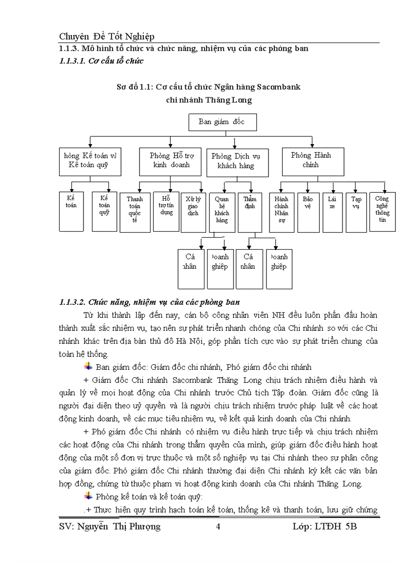 image for page Hoàn thiện công tác thẩm định dự án đầu tư vay vốn tại Ngân hàng Thương mại cổ phần Sài Gòn Thương Tín Sacombank chi nhánh Thăng Long