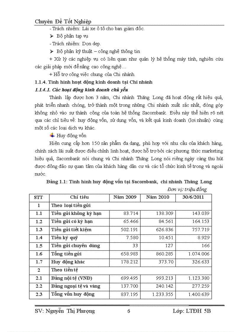 image for page Hoàn thiện công tác thẩm định dự án đầu tư vay vốn tại Ngân hàng Thương mại cổ phần Sài Gòn Thương Tín Sacombank chi nhánh Thăng Long