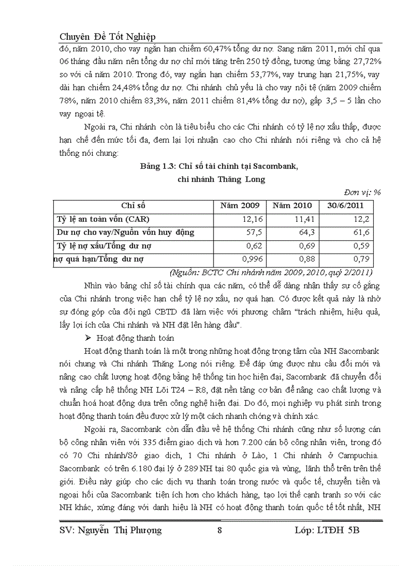 image for page Hoàn thiện công tác thẩm định dự án đầu tư vay vốn tại Ngân hàng Thương mại cổ phần Sài Gòn Thương Tín Sacombank chi nhánh Thăng Long