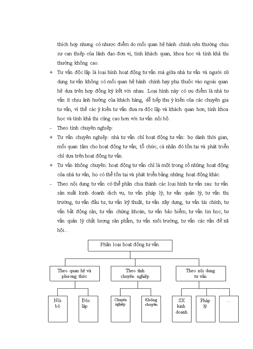 image for page Giải pháp nâng cao năng lực dịch vụ tư vấn của Viện khoa học công nghệ xây dựng