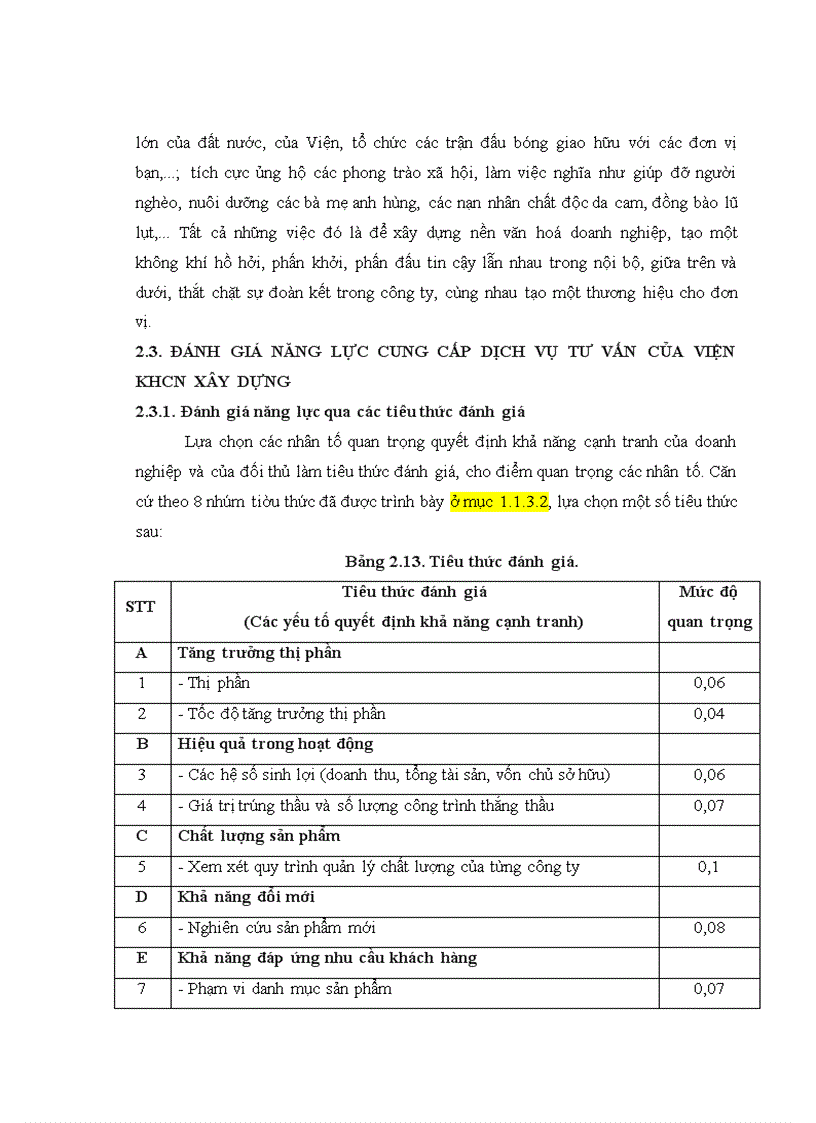 image for page Giải pháp nâng cao năng lực dịch vụ tư vấn của Viện khoa học công nghệ xây dựng
