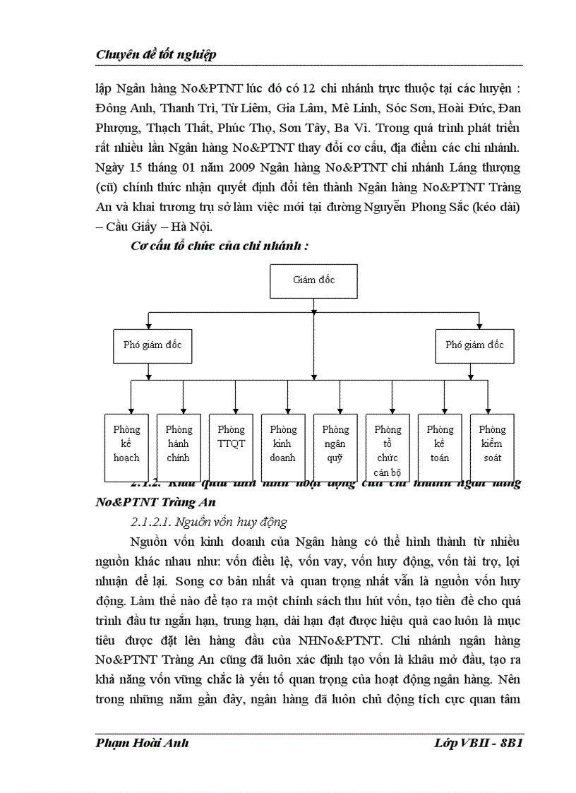 image for page Nâng cao chất lượng tín dụng trung và dài hạn tại chi nhánh NHNo PTNT Tràng An