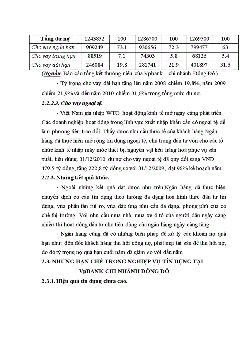 image for page Giải pháp phòng ngừa và hạn chế rủi ro tín dụng trong hoạt động kinh doanh tại NHTM