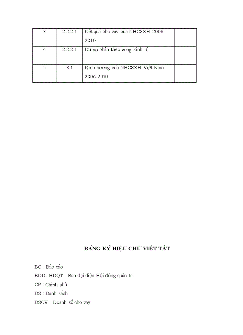 image for page Giải pháp nâng cao hiệu quả tín dụng đối với người nghèo tại ngân hàng chính sách xã hội