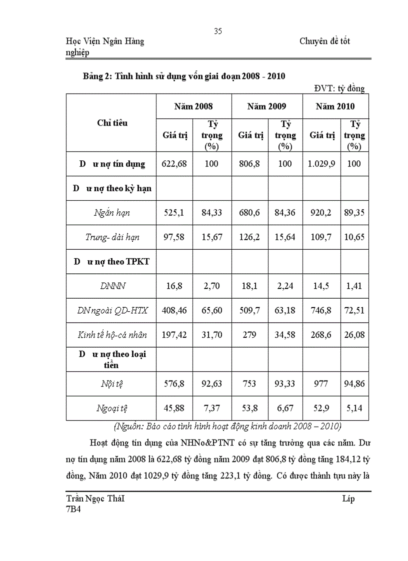 image for page Giải pháp nâng cao hiệu quả huy động vốn tại ngân hàng NNo PTNT Sóc Sơn 1