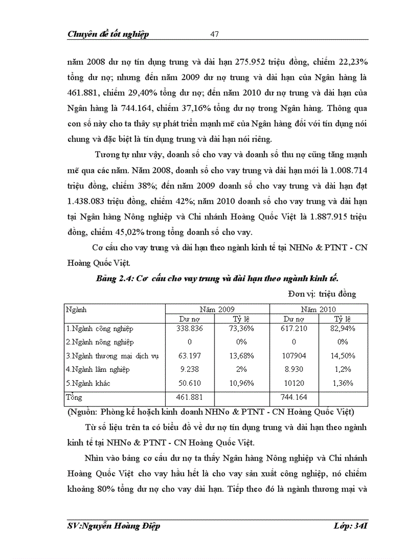 image for page Giải pháp nâng cao chất lượng tín dụng trung và dài hạn tại NHNo PTNT Chi Nhánh Hoàng Quốc Việt