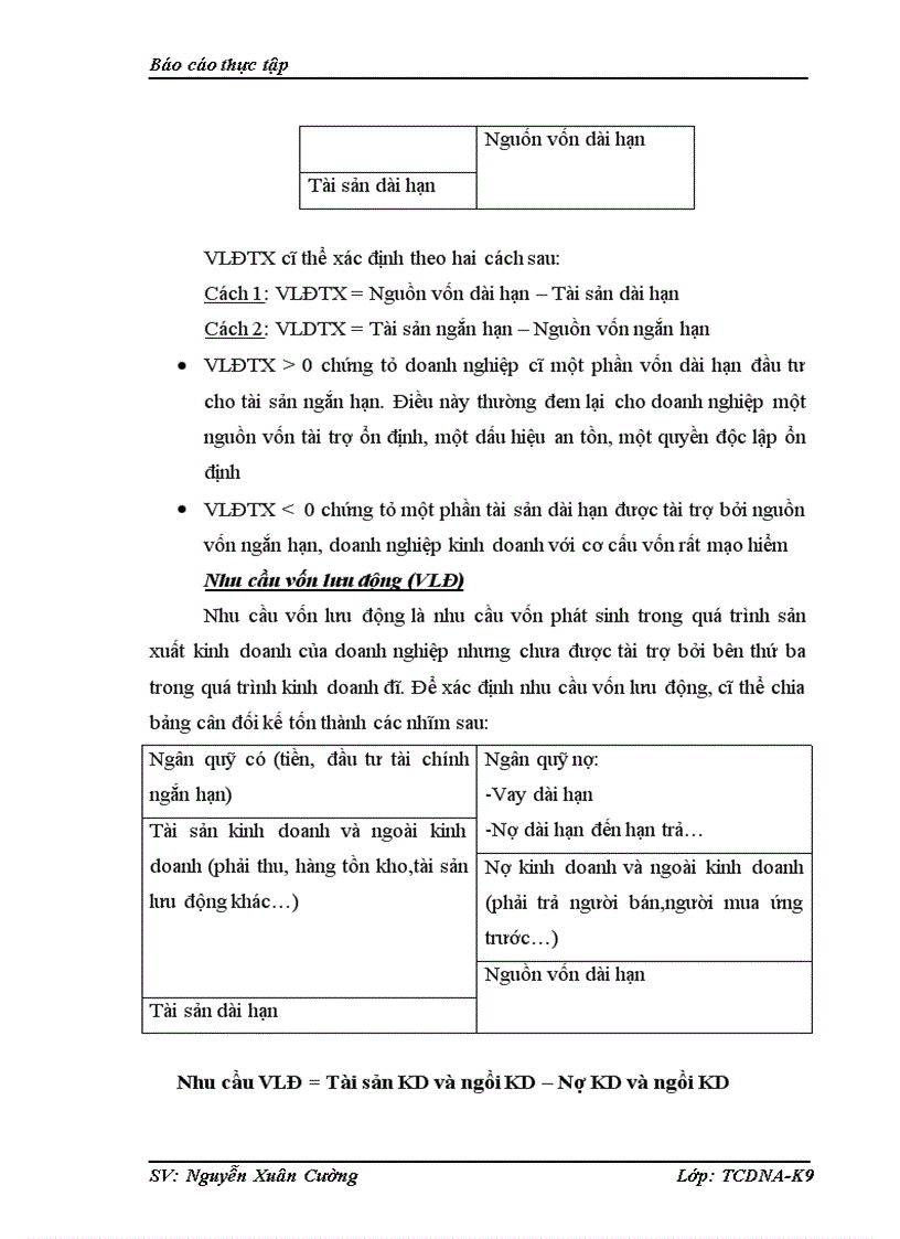 image for page Phân tích tình hình tài chính của công ty cổ phần may và dịch vụ Hưng Long