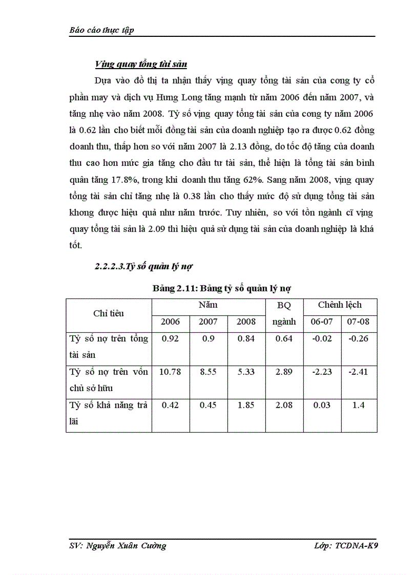 image for page Phân tích tình hình tài chính của công ty cổ phần may và dịch vụ Hưng Long
