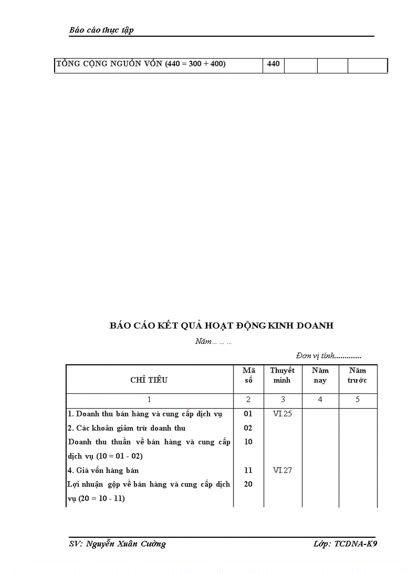 image for page Phân tích tình hình tài chính của công ty cổ phần may và dịch vụ Hưng Long