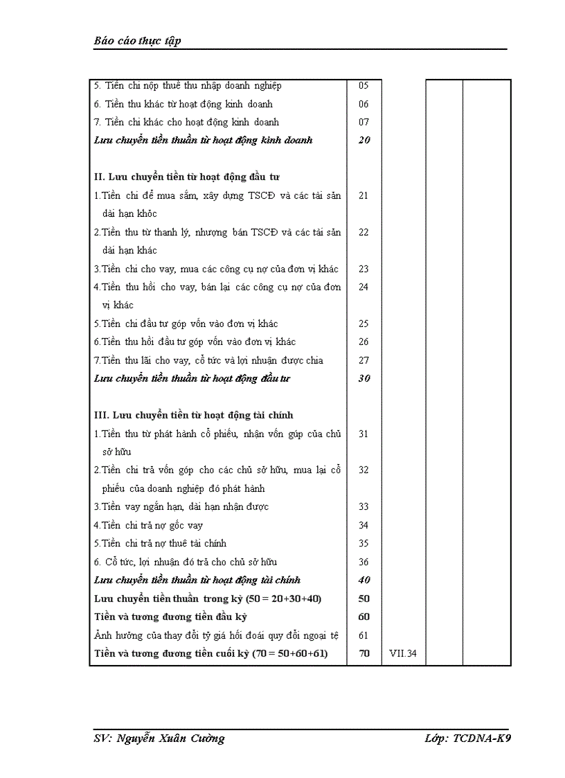 image for page Phân tích tình hình tài chính của công ty cổ phần may và dịch vụ Hưng Long