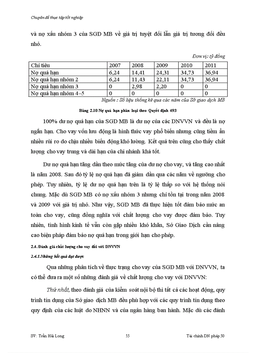 image for page Giải pháp nâng cao chất lượng cho vay đối với doanh nghiệp vừa và nhỏ tại Sở Giao Dịch Ngân hàng thương mại cổ phần Quân Đội