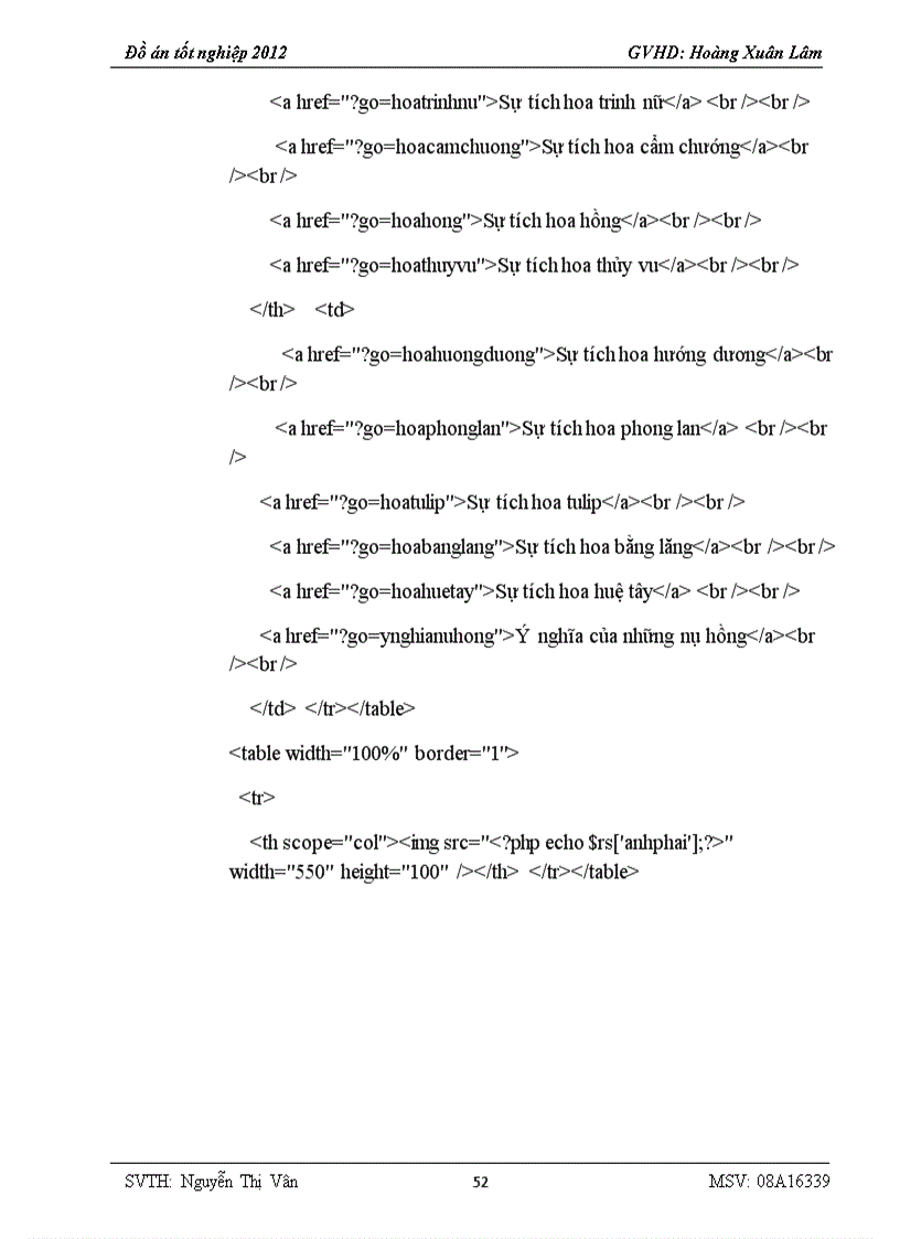 image for page Xây dựng website bán hoa trực tuyến