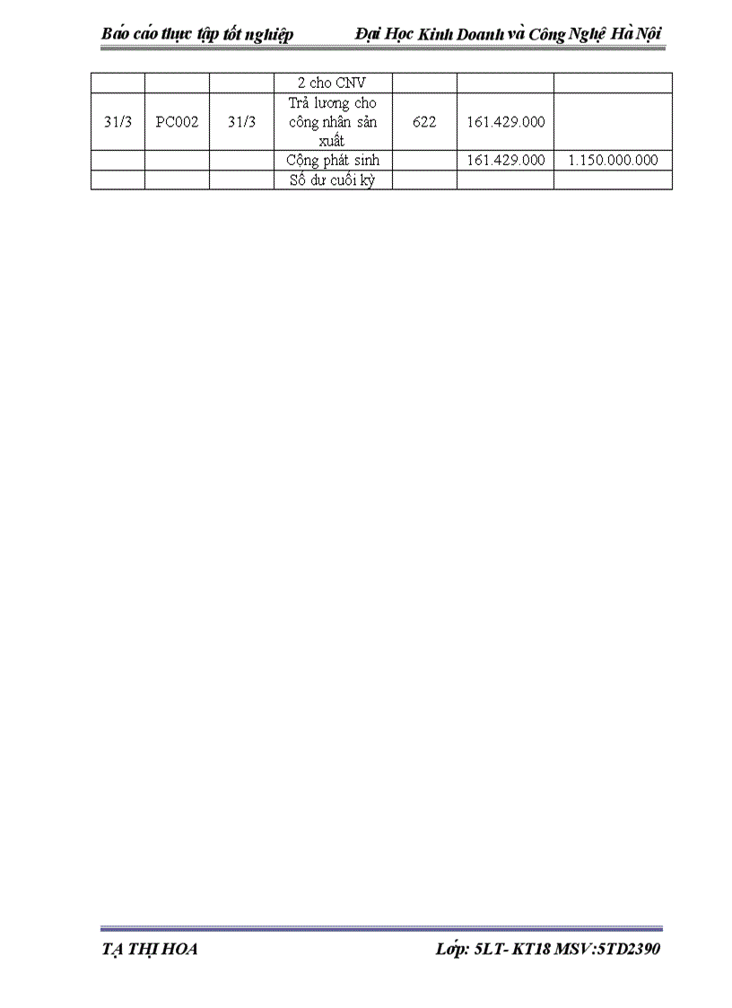 image for page Một số ý kiến đề xuất nhàm hoàn thiện công tác kế toán tiền lương và các khoản trích theo lương tại Công ty Cổ phần Tư Vấn Đầu Tư và Xây Dựng Công Nghiệp HPC 1