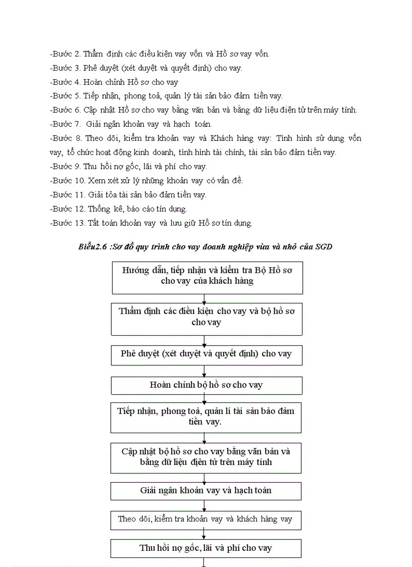 image for page Nâng cao chất lượng cho vay đối với doanh nghiệp vừa và nhỏ tại Sở giao dịch của ngân hang thương mại cổ phần Hàng Hải Việt Nam