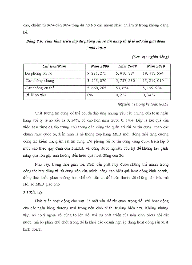 image for page Nâng cao chất lượng cho vay đối với doanh nghiệp vừa và nhỏ tại Sở giao dịch của ngân hang thương mại cổ phần Hàng Hải Việt Nam