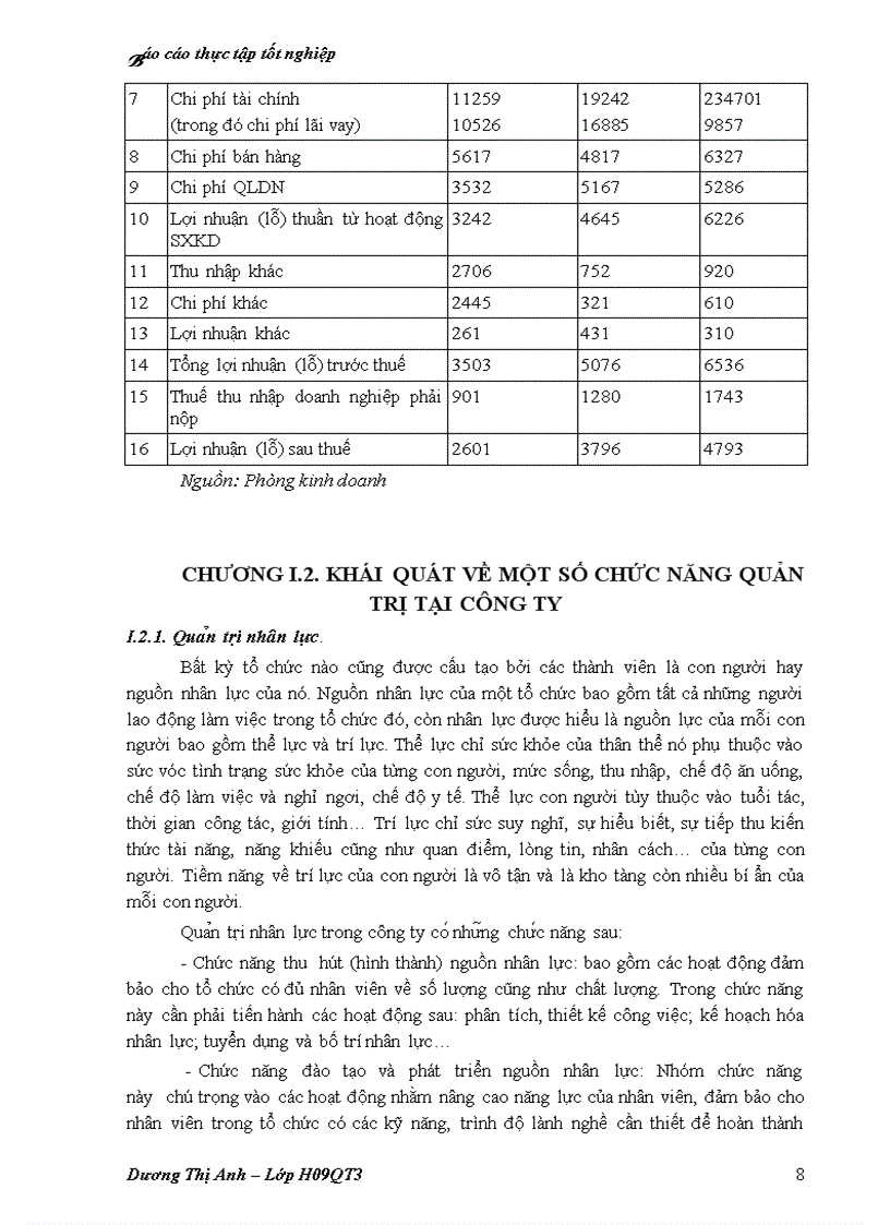 image for page Giải pháp nâng cao hiệu quả tuyển dụng tuyển chọn nhân lực tại công ty cổ phần công nghệ thông tin Nam Á