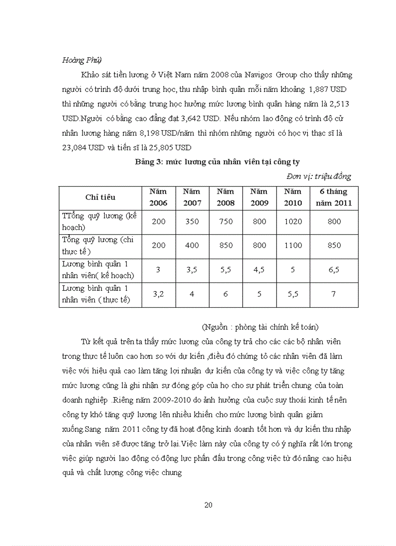 image for page Tạo động lực cho người lao động tại Công ty cổ phần đầu tư thương mại Hoàng Phú