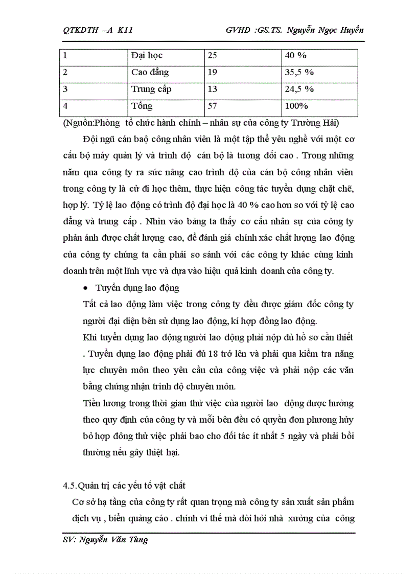 image for page Báo Cáo Tổng Hợp Tổng quan về Công ty TNHH Quảng cáo Trường Hải