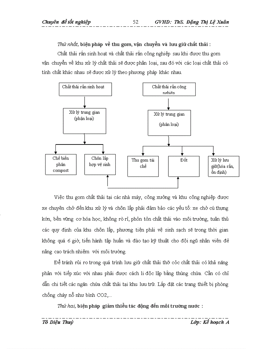 image for page Đánh giá hiệu quả của Dự án Xây dựng nhà máy xử lý rác thải sinh hoạt và công nghiệp khu vực Mỹ Hào Văn Lâm 1