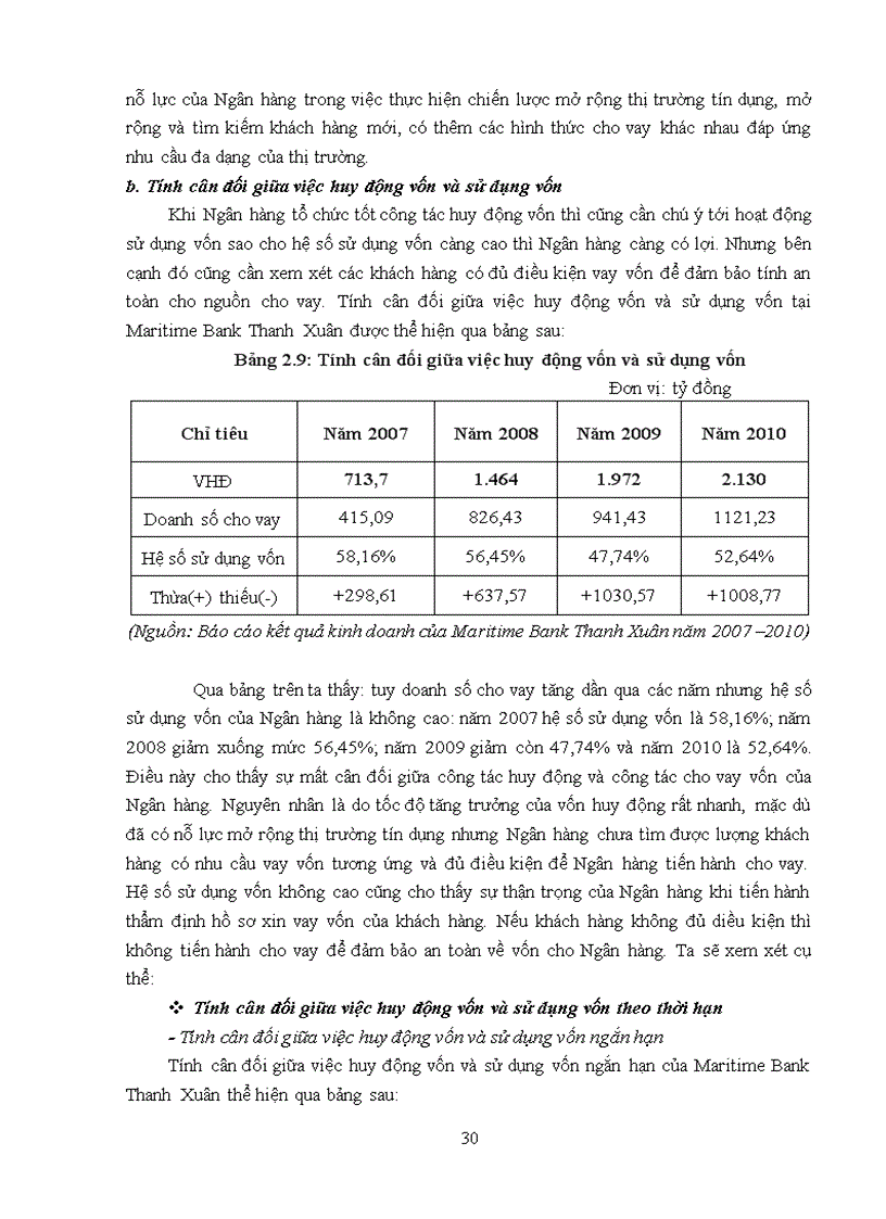 image for page Giải pháp nâng cao hiệu quả huy động vốn tiền gửi tại Ngân hàng TMCP Hàng Hải Việt Nam chi nhánh Thanh Xuân Hà Nội