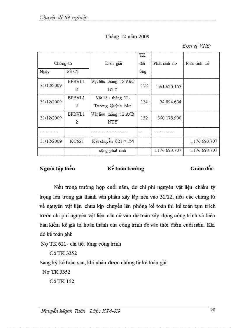 image for page Hoàn thiện hạch toán chi phí sản xuất và tính giá thành sản phẩm xây lắp tại Xí nghiệp xây lắp số 1 Hà Nội