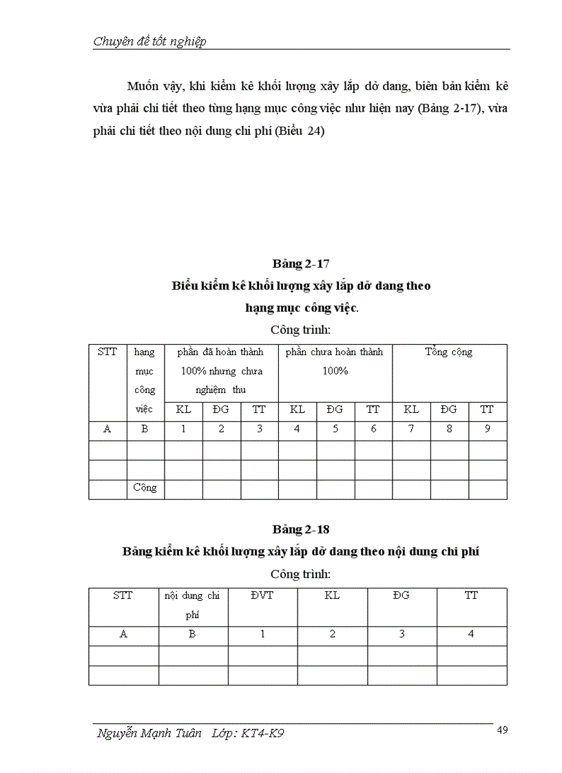 image for page Hoàn thiện hạch toán chi phí sản xuất và tính giá thành sản phẩm xây lắp tại Xí nghiệp xây lắp số 1 Hà Nội