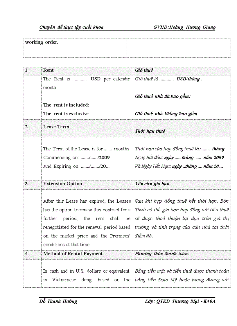 image for page Thực trạng phát triển hoạt động môi giới bất động sản tại Công ty cổ phần Đầu tư Sao Đất Việt