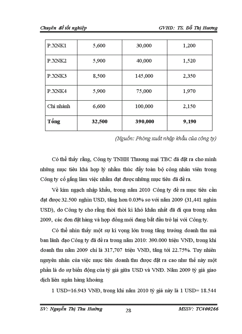 image for page Hoạt động nhập khẩu thiết bị y tế ở Công ty TNHH Thương mại TBC 1