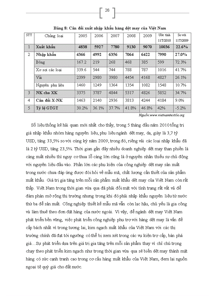 image for page Xuất khẩu hàng dệt may Việt Nam sang Hoa Kỳ một số giải pháp chủ yếu nhằm đẩy mạnh xuất khẩu hàng dệt may Việt Nam vào thị trường Hoa Kỳ