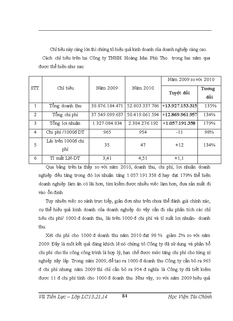 image for page Phương hướng hoàn thiện hạch toán chi phí sản xuất và tính giá thành sản phẩm tại Công ty TNHH Hoàng Mai Phú Thọ