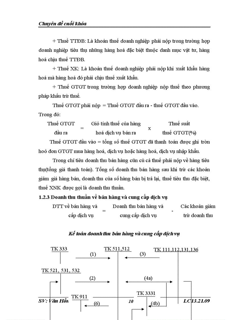 image for page Tổ chức kế toán bán hàng và xác định kết quả bán hàng ở Công ty CP CFI