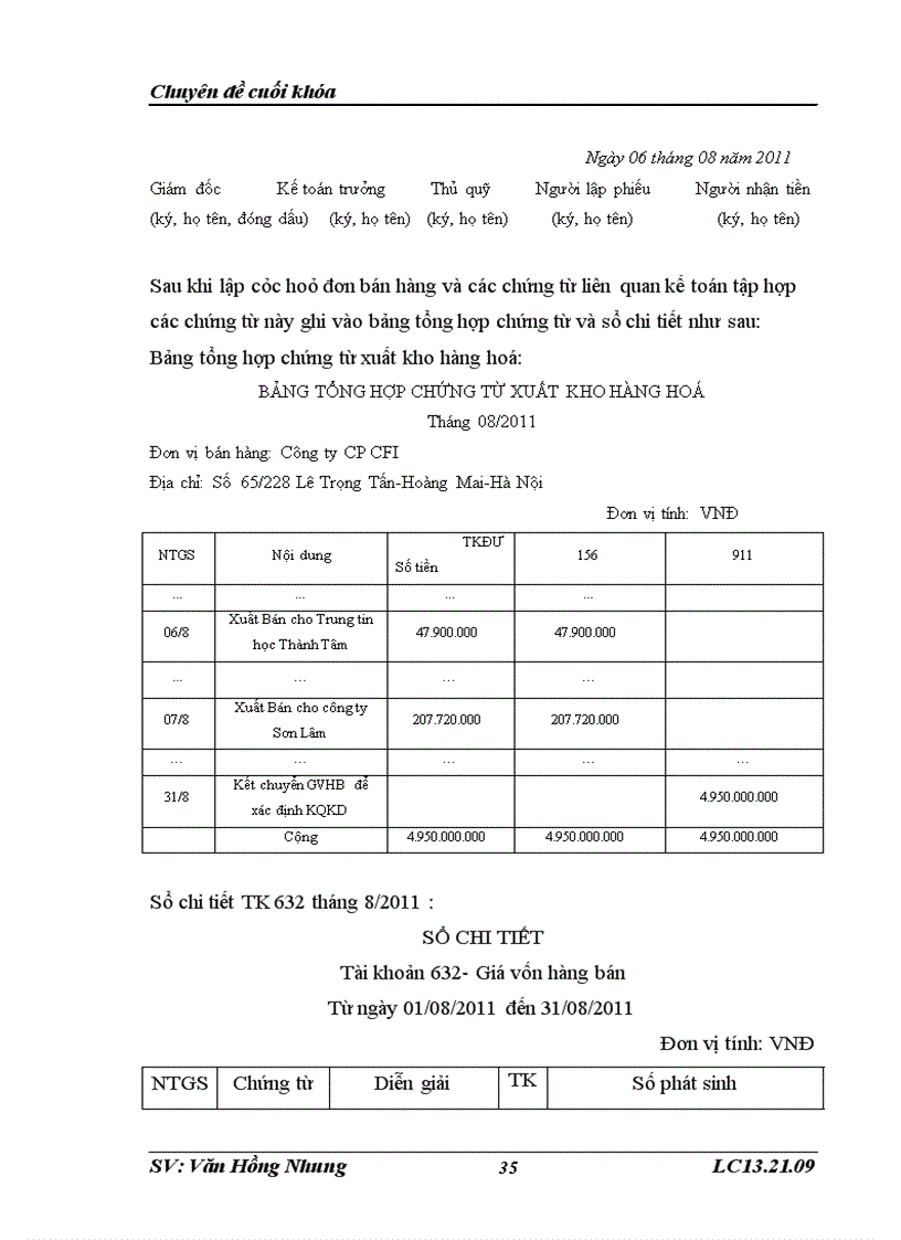 image for page Tổ chức kế toán bán hàng và xác định kết quả bán hàng ở Công ty CP CFI
