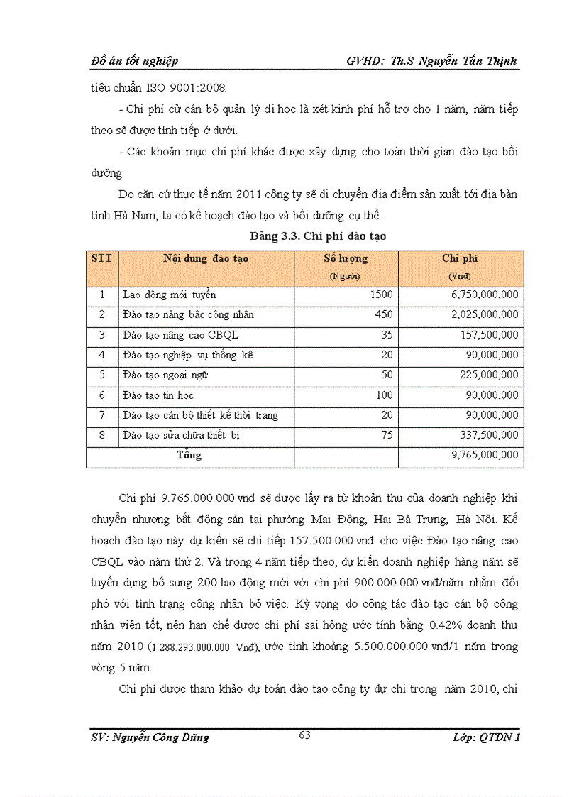 image for page Phân tích tình hình áp dụng hệ thống Quản lý chất lượng theo tiêu chuẩn ISO 9001 2008 tại Tổng công ty Dệt May Hà Nội và một số giải pháp hoàn thiện
