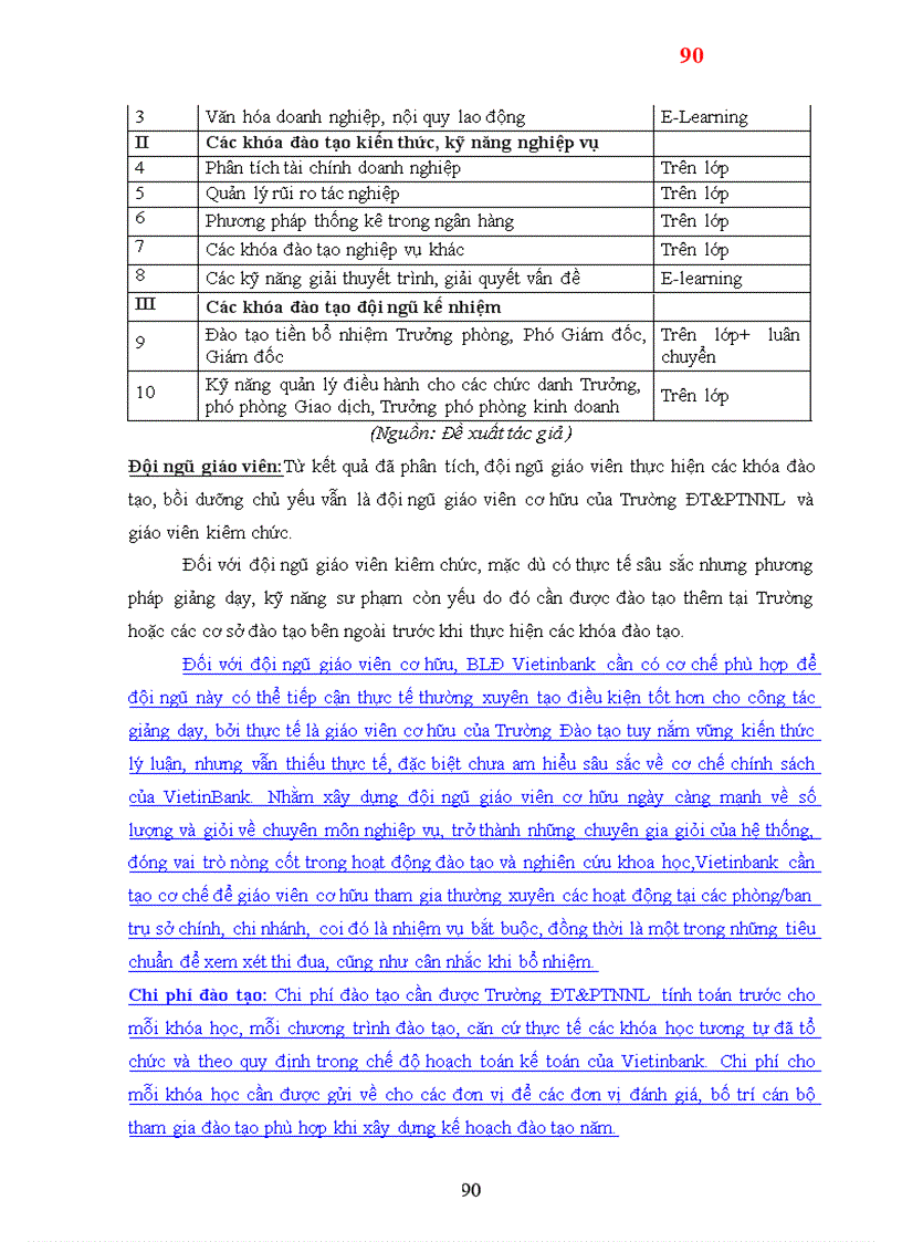 image for page Hoàn thiện công tác đào tạo nguồn nhân lực chất lượng cao tại Ngân hàng TMCP Công Thương Việt nam