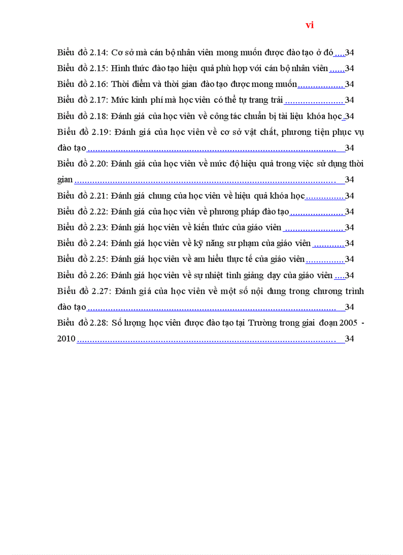 image for page Hoàn thiện công tác đào tạo nguồn nhân lực chất lượng cao tại Ngân hàng TMCP Công Thương Việt nam