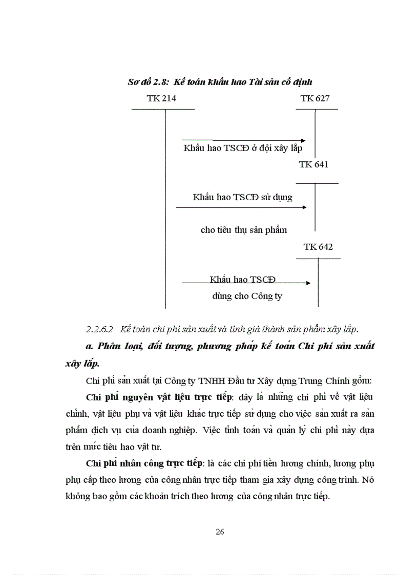 image for page Đánh giá thực trạng tổ chức bộ máy kế toán và công tác kế toán tại Công ty TNHH Đầu tư Xây dựng Trung Chính