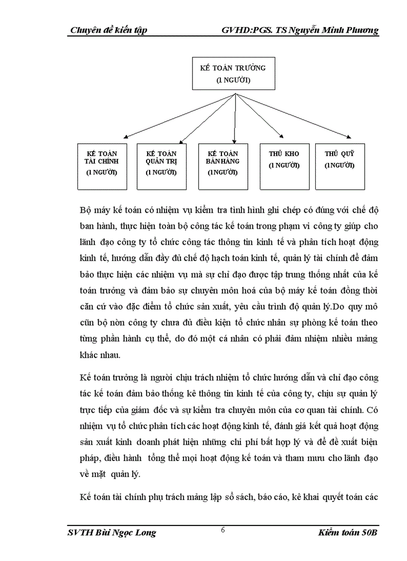 image for page Đánh giá thực trạng tổ chức kế toán tại Công ty cổ phần GSC Việt Nam