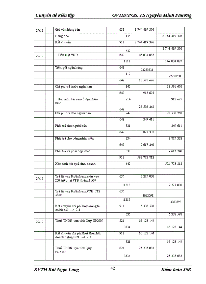 image for page Đánh giá thực trạng tổ chức kế toán tại Công ty cổ phần GSC Việt Nam