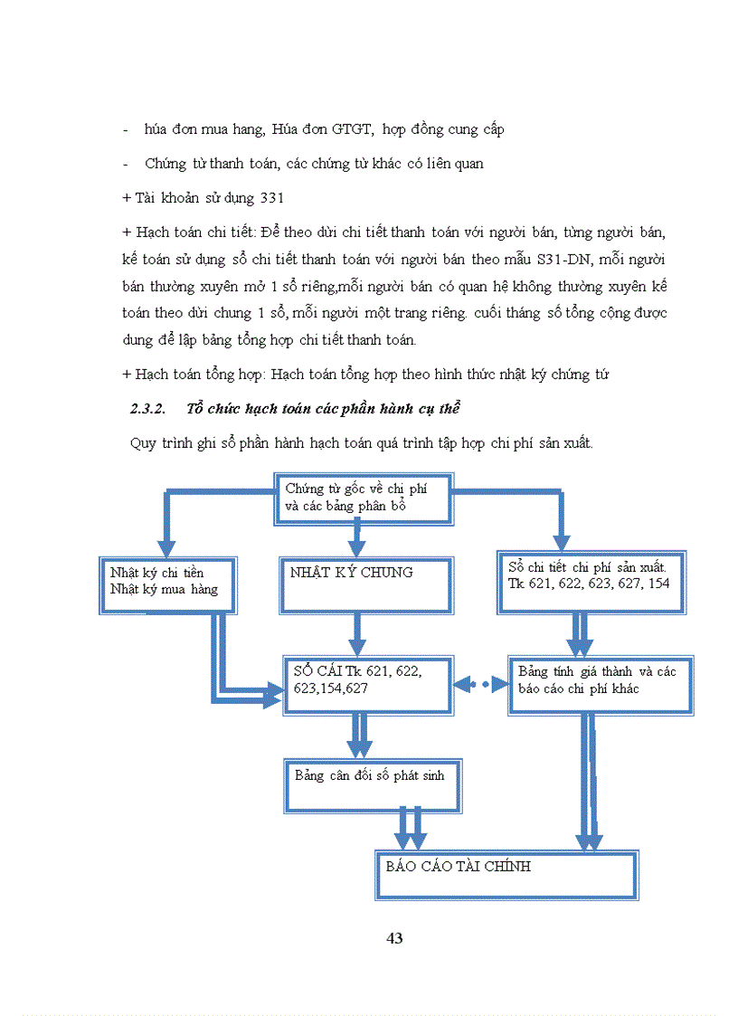 image for page Một số đánh giá về tình hình tổ chức hạch toán kế toán tại Công ty Cổ phần Thí nghiệm và xây dựng Thăng Long