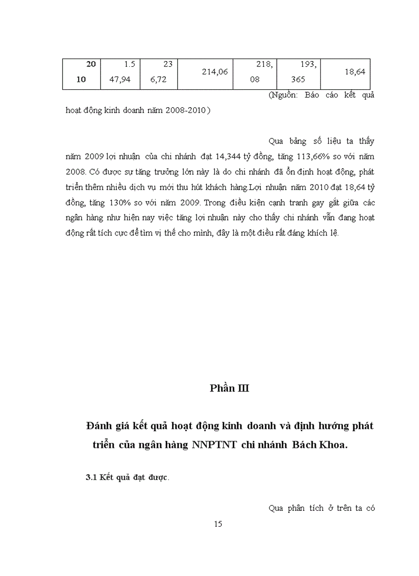 image for page Đánh giá kết quả hoạt động kinh doanh và định hướng phát triển của ngân hàng NNPTNT chi nhánh Bách Khoa